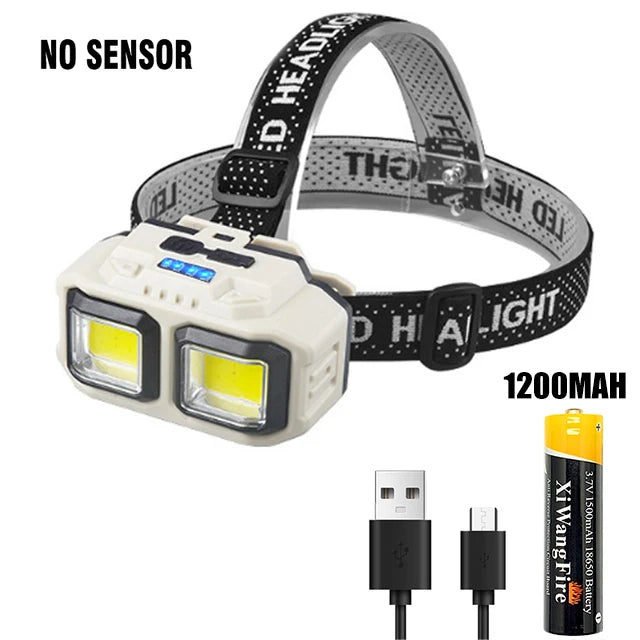 Powerful LED Induction Headlamp 4 Lighting Modes Type-C Charge Head Flashlight Outdoor Waterproof Camping Fishing Headlight