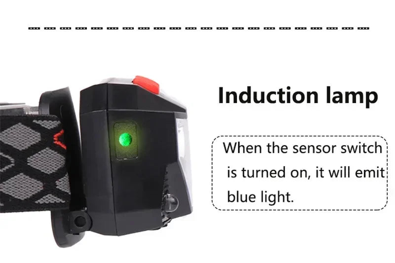 Headlamp Flashlight, 1200 Lumen Ultra-Light Bright LED Rechargeable Headlight with White Red Light,2Pack Waterproof Motion