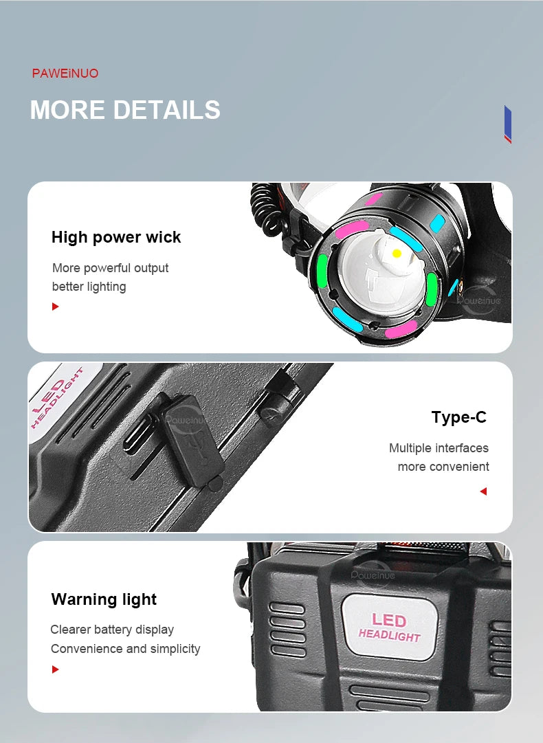 Strong Light LED Headlight 20000000LM Powerful Headlamp Long Shot 4000M Rechargeable Lamp With Fluorescent Light Outdoor Fishing