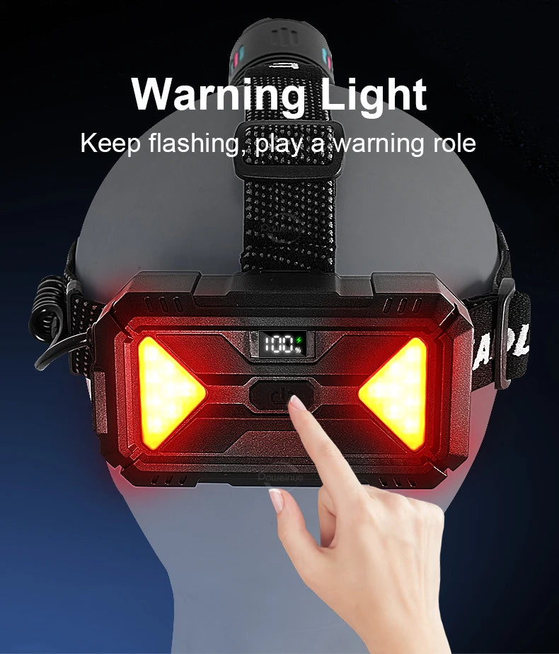 Super Bright LED Headlamp High Power Head Flashlights Rechargeable Head Lantern Comfortable Headlights Outdoor Riding Head Torch
