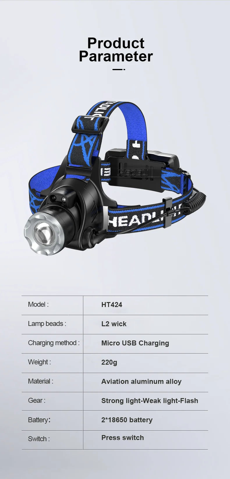 9000000LM 600W Ultra Powerful Headlamp Head Lantern Front Light 8000LM L2 Rechargeable Type C LED Head Flashlight For Fishing