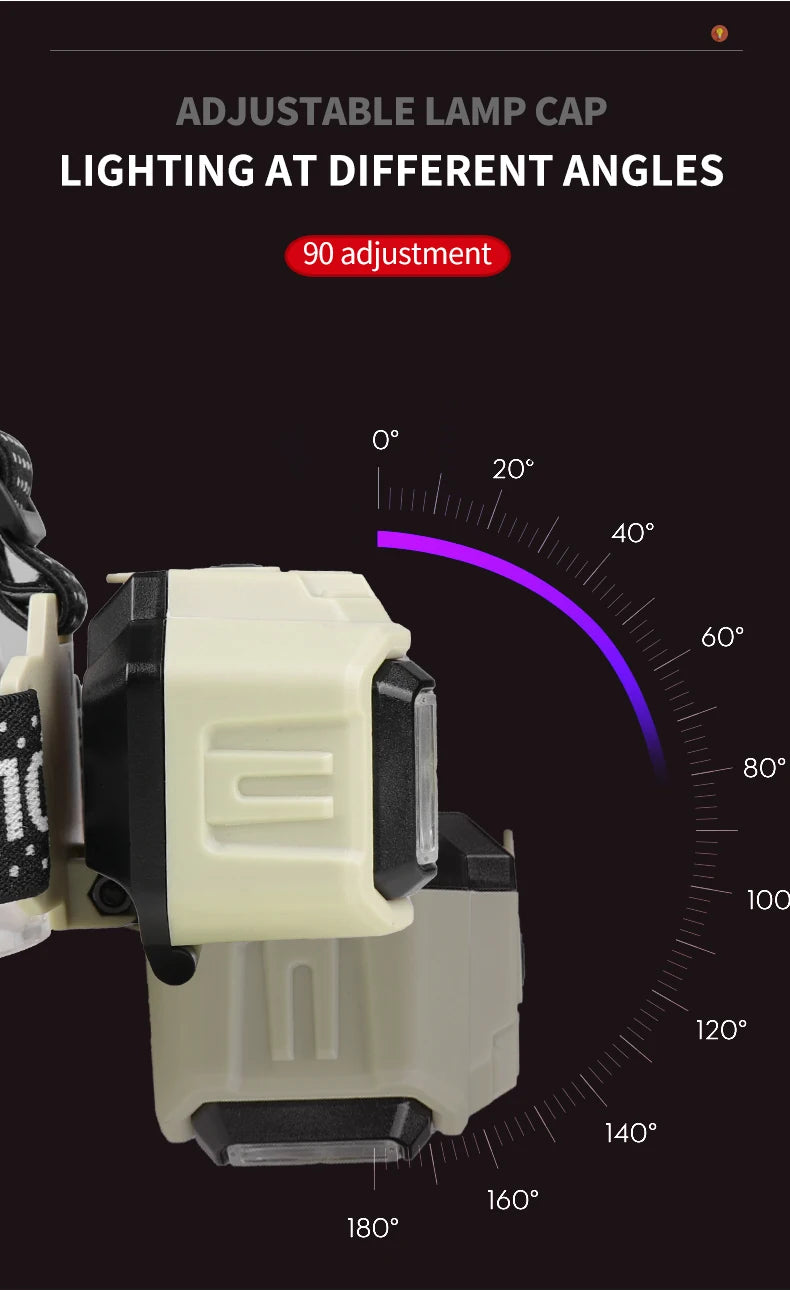 Powerful LED Induction Headlamp 4 Lighting Modes Type-C Charge Head Flashlight Outdoor Waterproof Camping Fishing Headlight