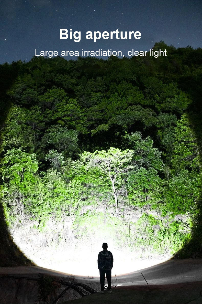 9000000LM 600W Ultra Powerful Headlamp Head Lantern Front Light 8000LM L2 Rechargeable Type C LED Head Flashlight For Fishing