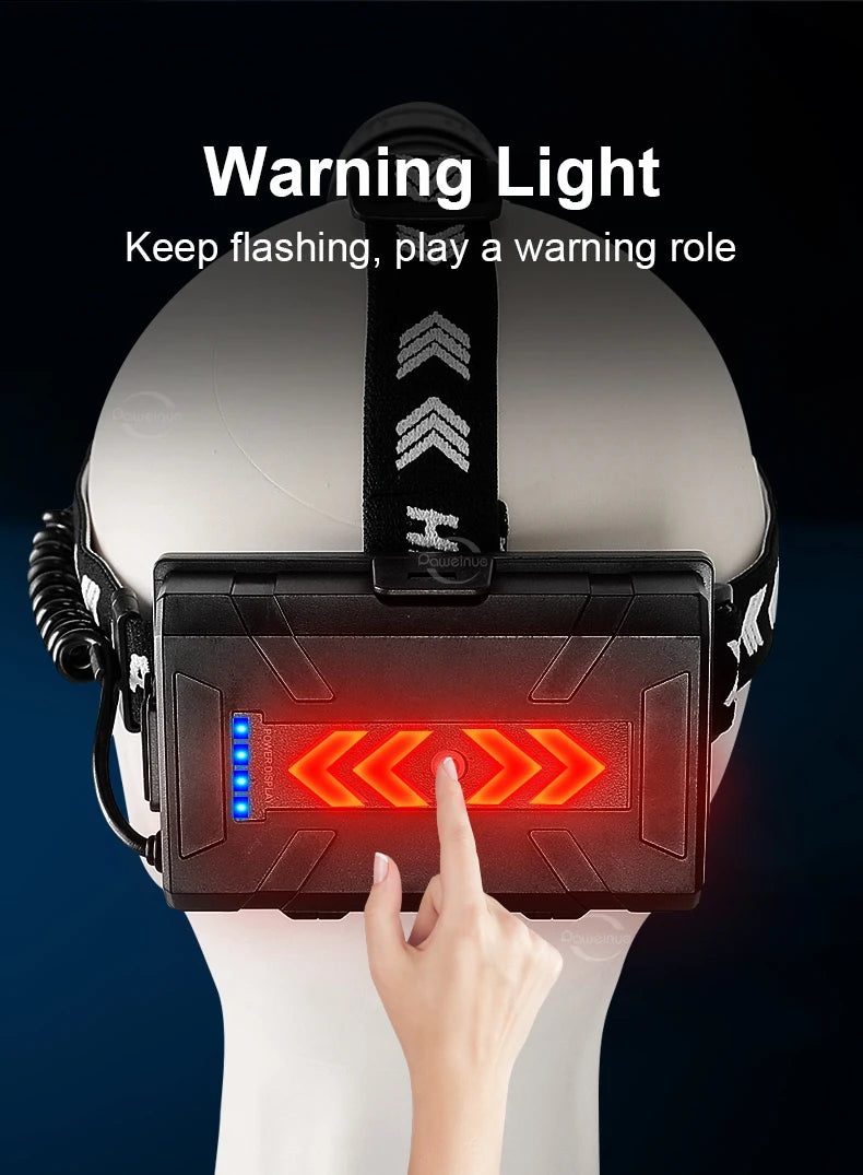 80000LM Powerful Headlamp USB Rechargeable Headlight Flashlight Large aperture XHP360 LED Head lamp Camping Fishing Head Lantern