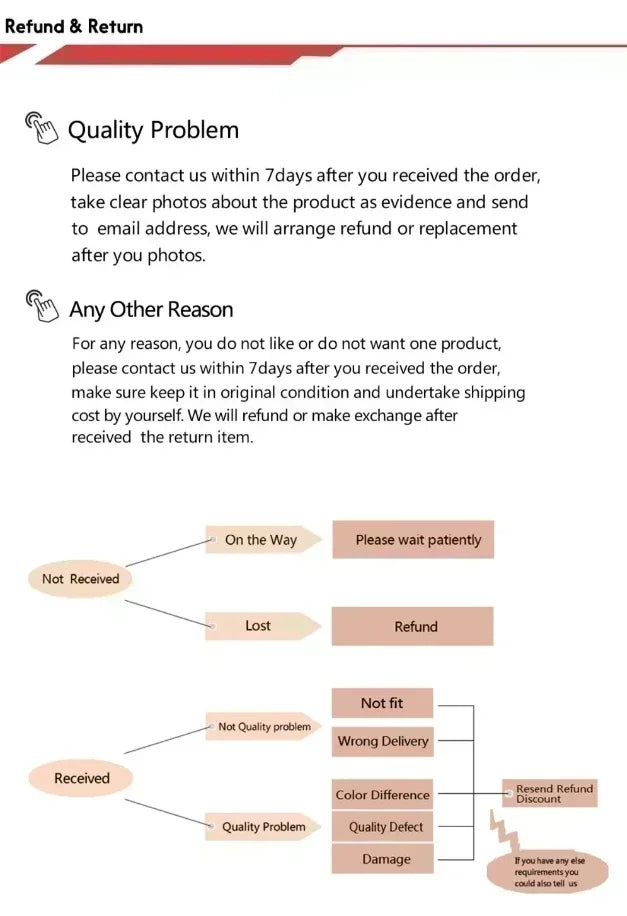 183Pcs Tactical First Aid Kit Survival Tool Set Survival Emergency Camping Camping Emergency Supplies