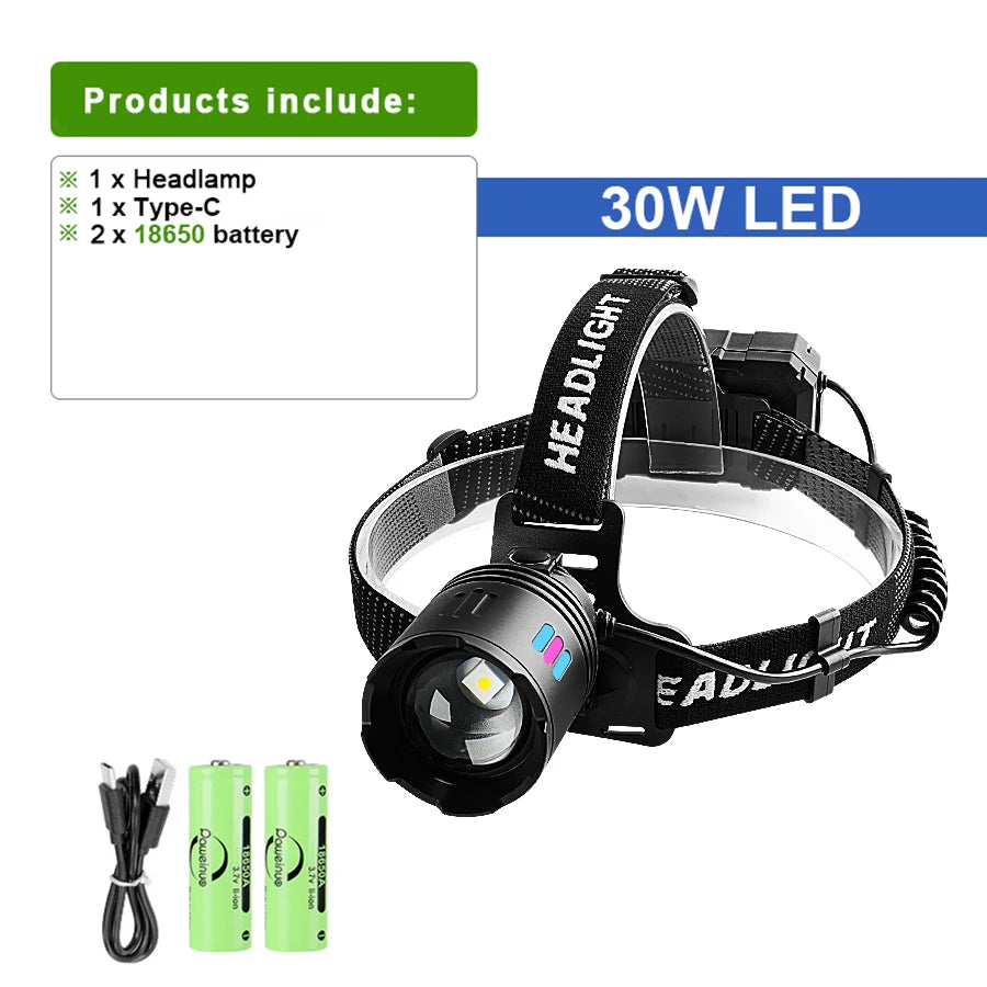 Super Bright LED Headlamp High Power Head Flashlights Rechargeable Head Lantern Comfortable Headlights Outdoor Riding Head Torch