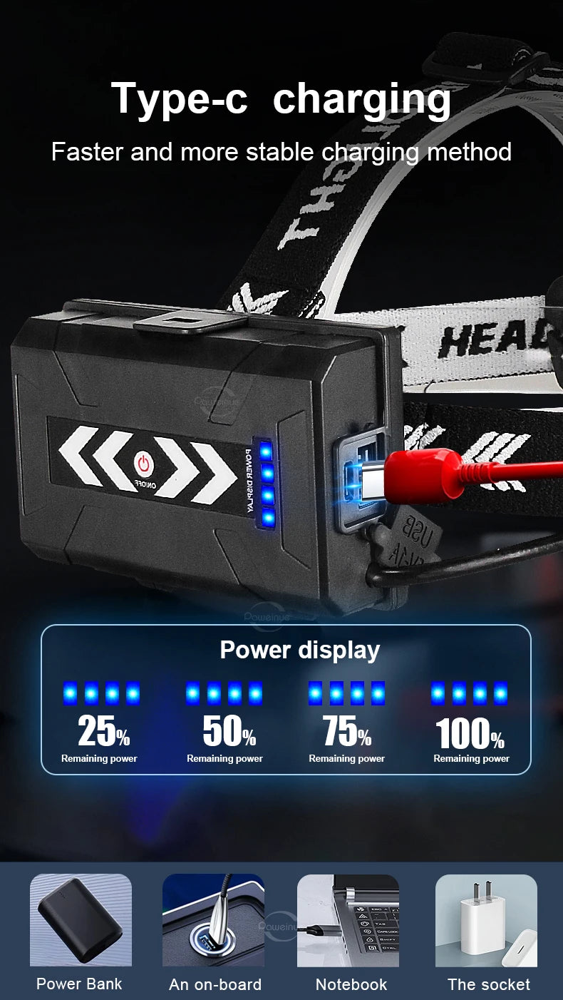 9000000LM 600W Ultra Powerful Headlamp Head Lantern Front Light 8000LM L2 Rechargeable Type C LED Head Flashlight For Fishing