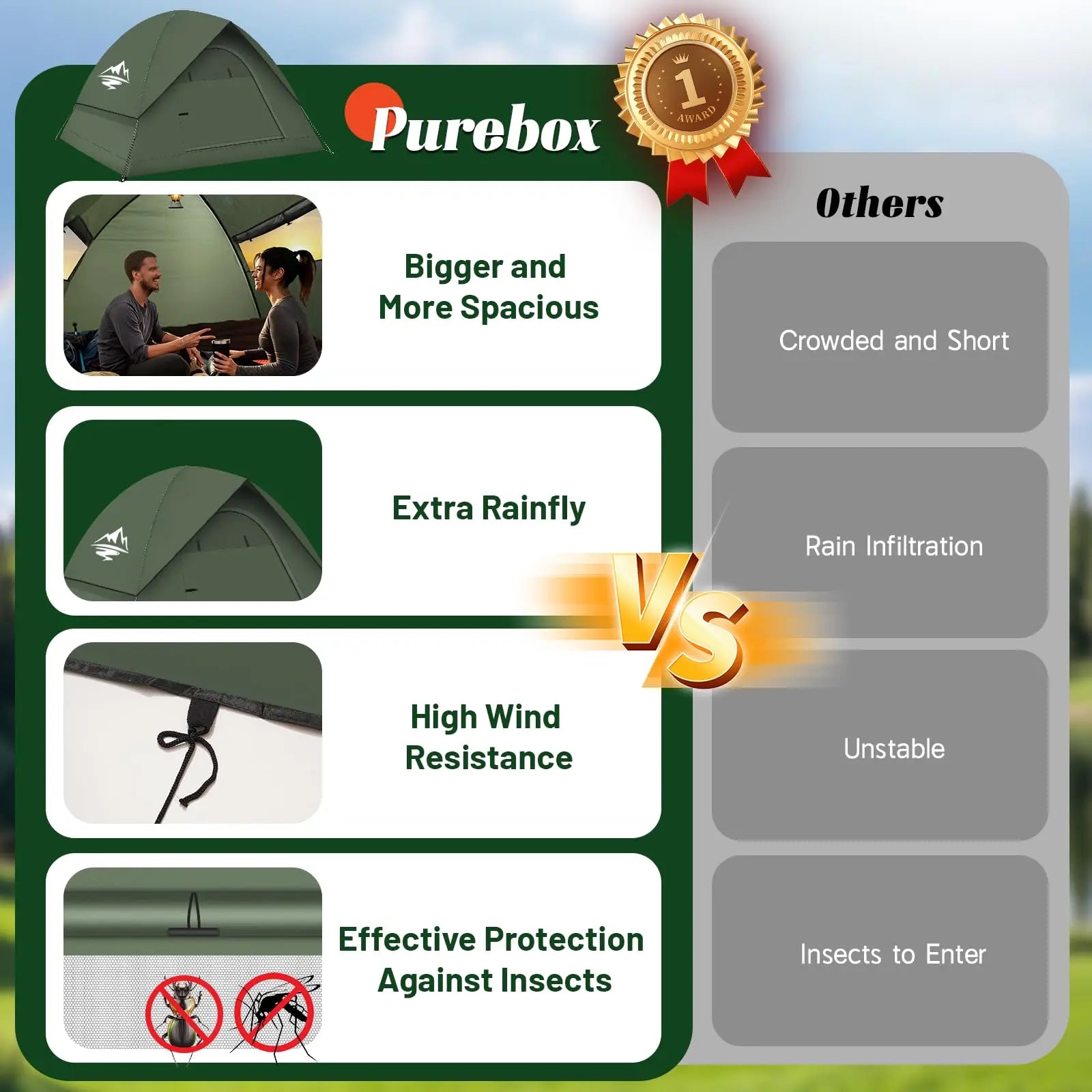 Tents for Camping 3-4 Person with Rainfly Camping Tents 100% Waterproof Windproof Tents for Camping with Removable Rainfly