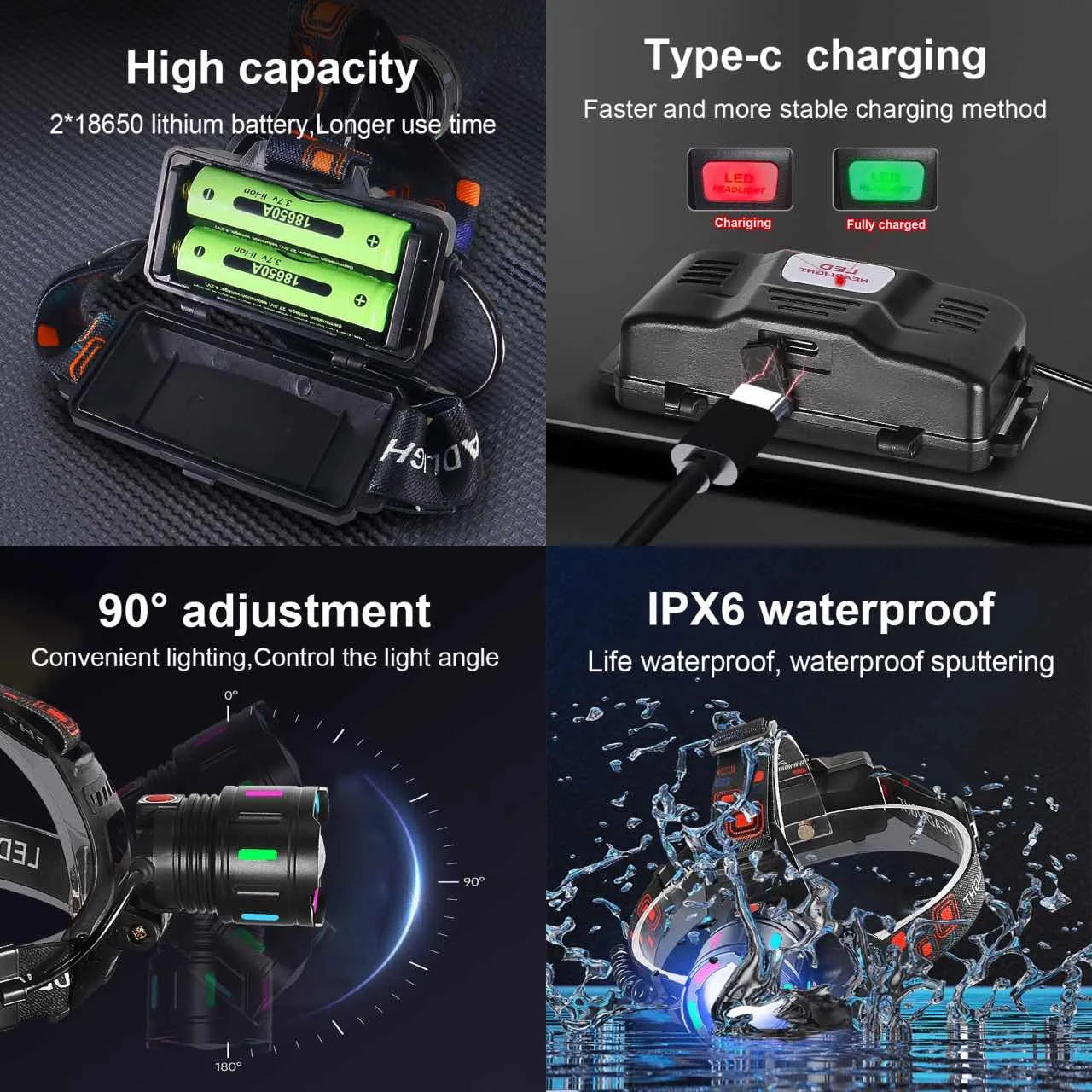 Strong Light LED Headlight 20000000LM Powerful Headlamp Long Shot 4000M Rechargeable Lamp With Fluorescent Light Outdoor Fishing