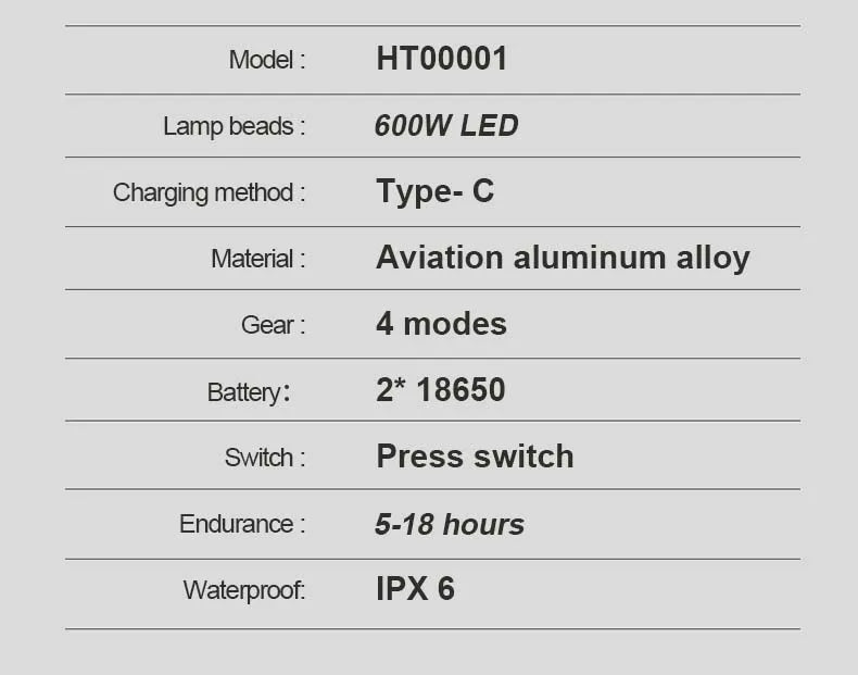Strong Light LED Headlight 20000000LM Powerful Headlamp Long Shot 4000M Rechargeable Lamp With Fluorescent Light Outdoor Fishing