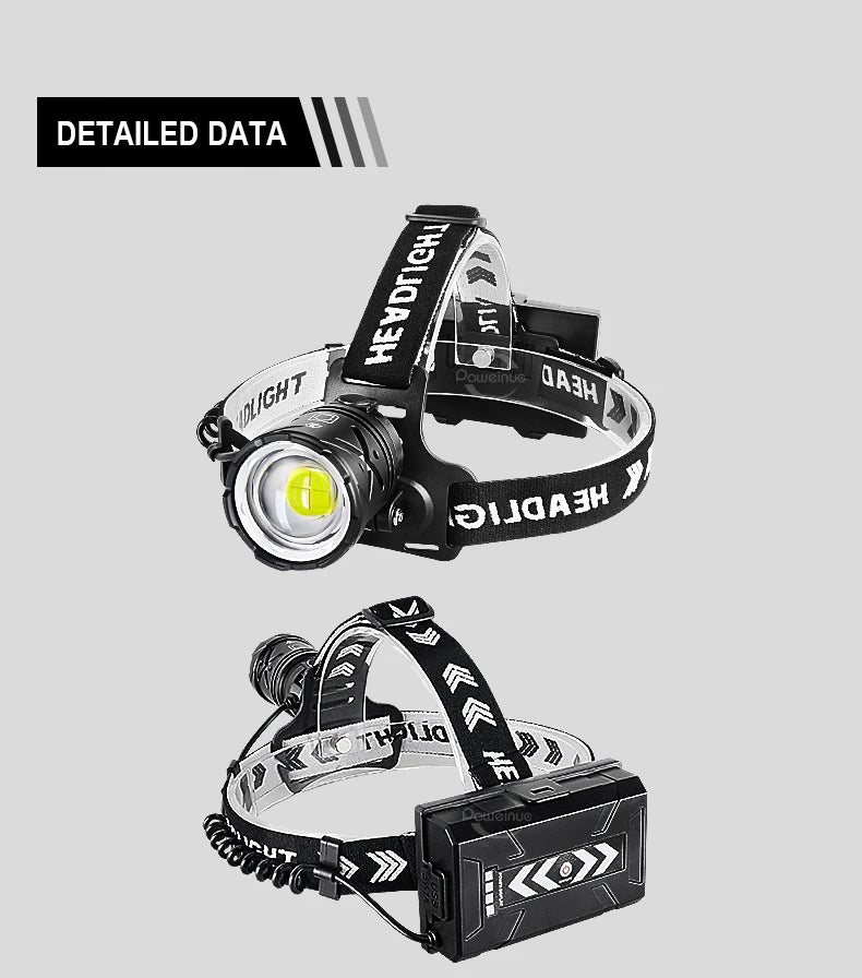 80000LM Powerful Headlamp USB Rechargeable Headlight Flashlight Large aperture XHP360 LED Head lamp Camping Fishing Head Lantern