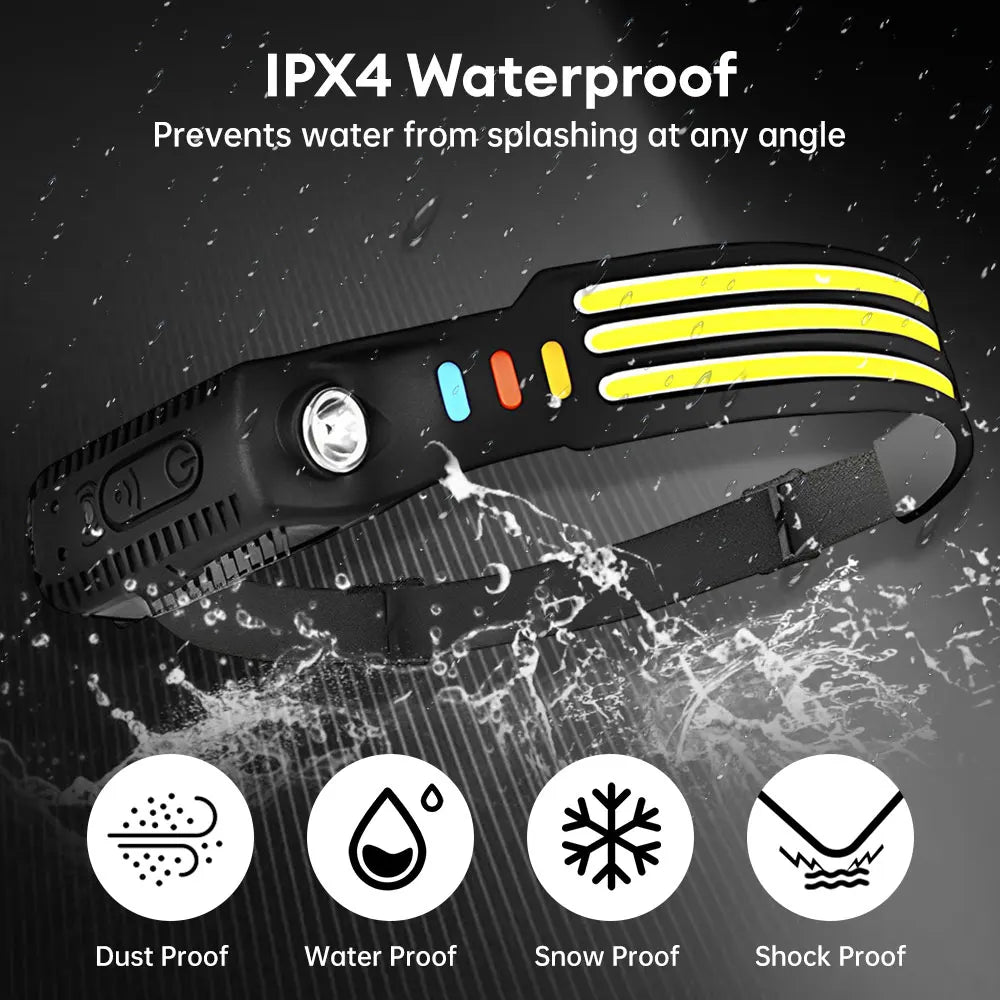 LED Headlamp Powerful Headlamp Sensor Head Torch Helmet Flashlight Night Fishing Light With Built-in Battery Portable Headlights