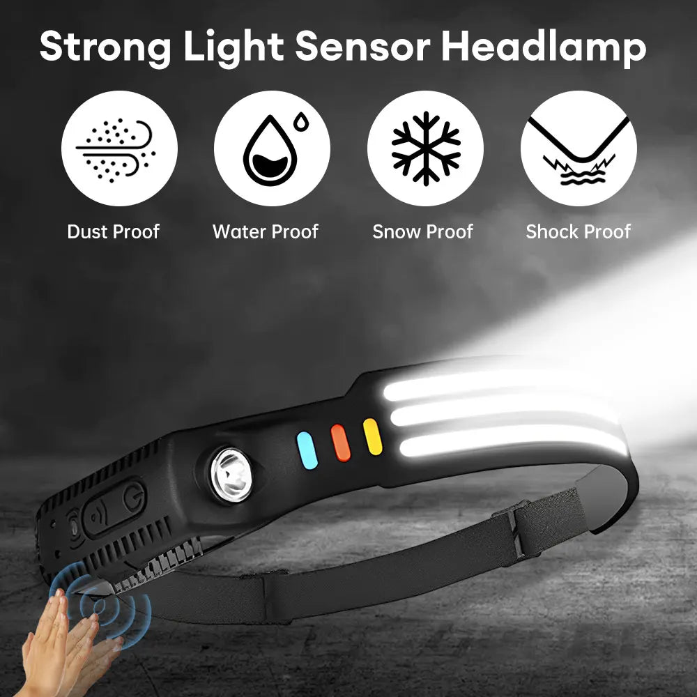 LED Headlamp Powerful Headlamp Sensor Head Torch Helmet Flashlight Night Fishing Light With Built-in Battery Portable Headlights