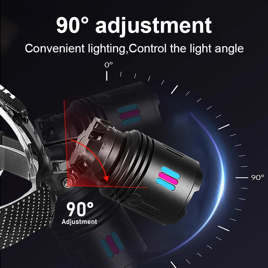 Super Bright LED Headlamp High Power Head Flashlights Rechargeable Head Lantern Comfortable Headlights Outdoor Riding Head Torch