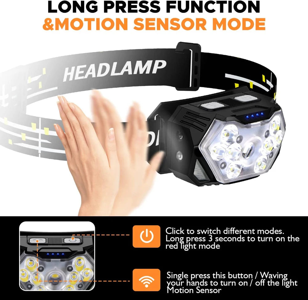 9 Led Strong Light Headlamp USB Rechageable Motion Sensor Headlight Portable Fishing Camping Outdoor Head Lamp Work Flashlight
