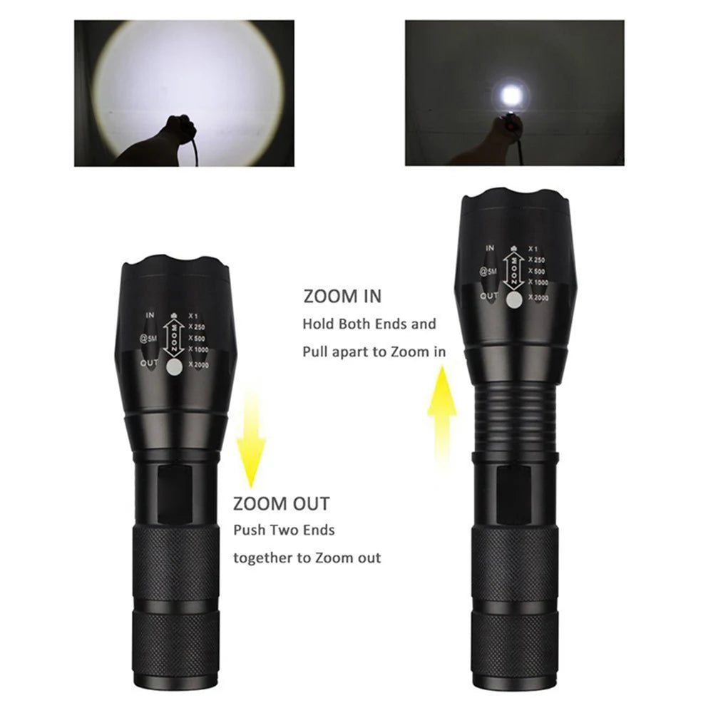 High Power Led Flashlights Camping Torch 5 Lighting Modes Aluminum Alloy Zoomable Light Waterproof Material Use 3 AAA Batteries