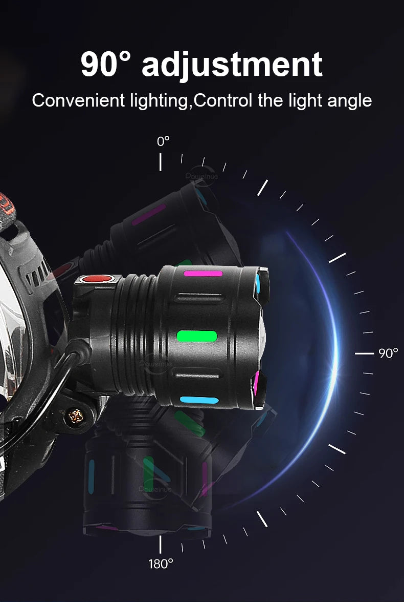 Strong Light LED Headlight 20000000LM Powerful Headlamp Long Shot 4000M Rechargeable Lamp With Fluorescent Light Outdoor Fishing